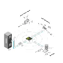 MADRIX_RADAR_Overview.webp