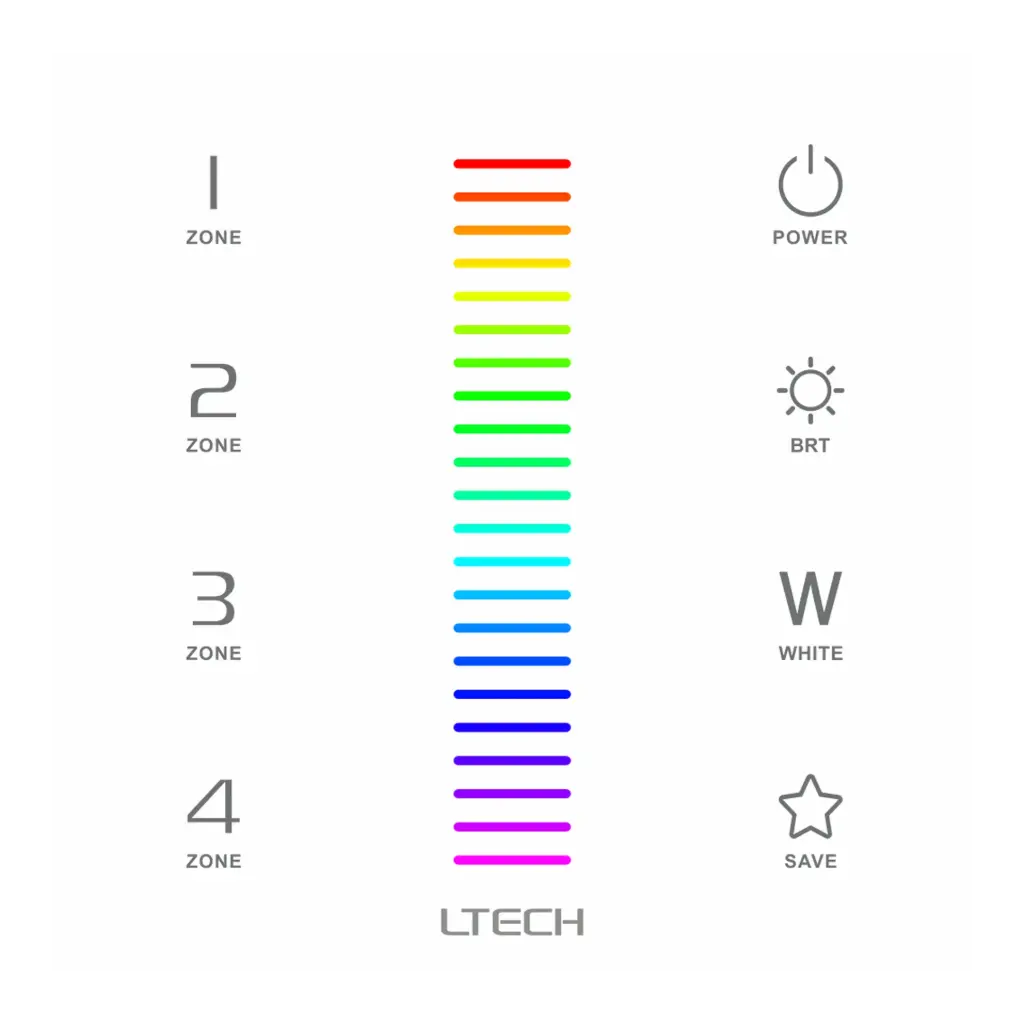 LTECH RF/DMX touch panel RGBW 4 zone - EX8