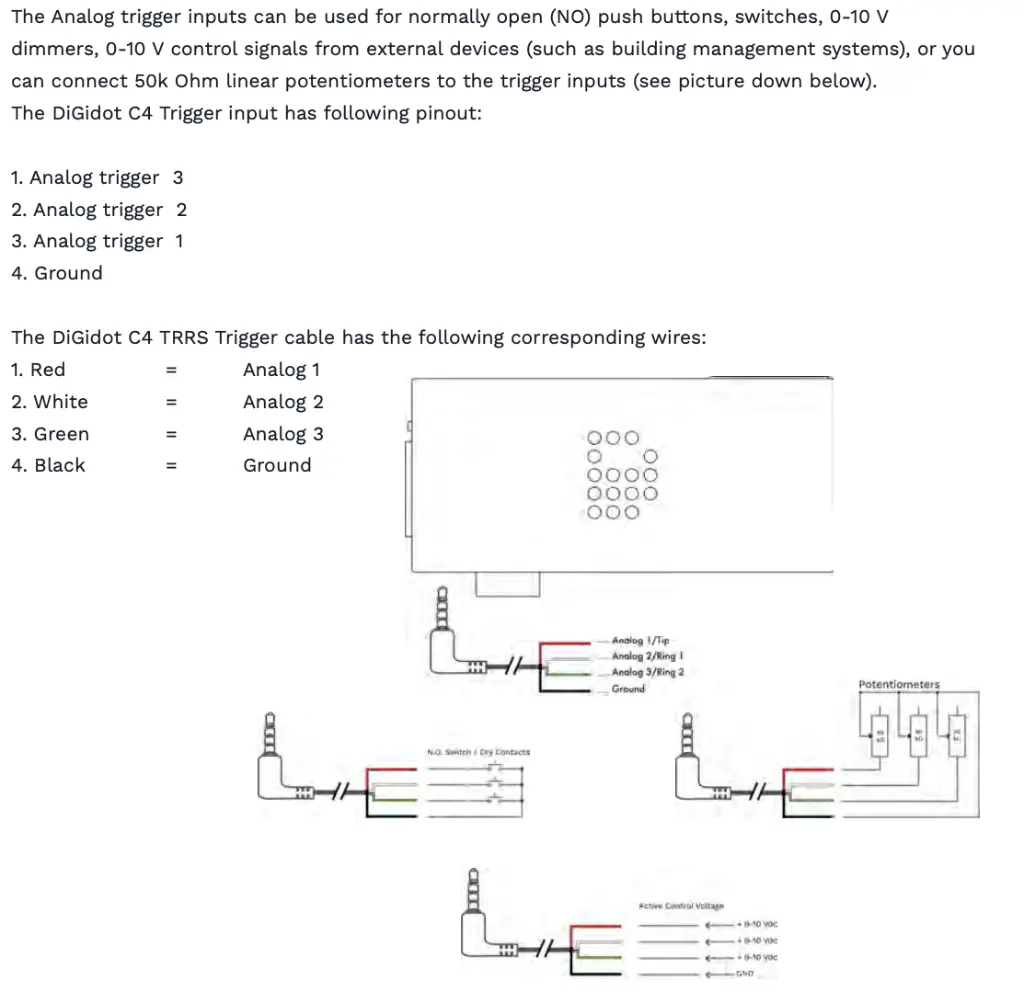 DiGidot TRRS Trigger cable - connection instructions