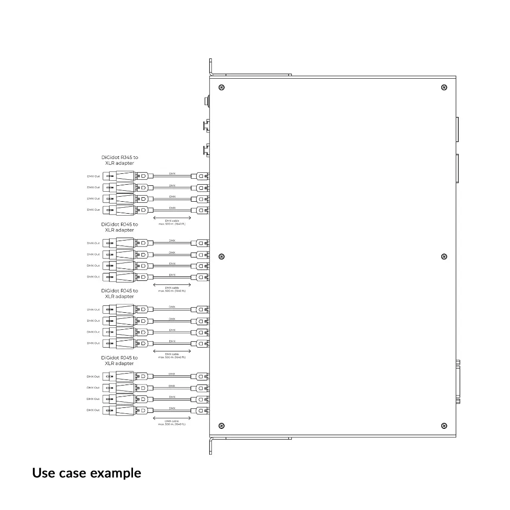 Digidot RJ45 DMX Adapter - use case