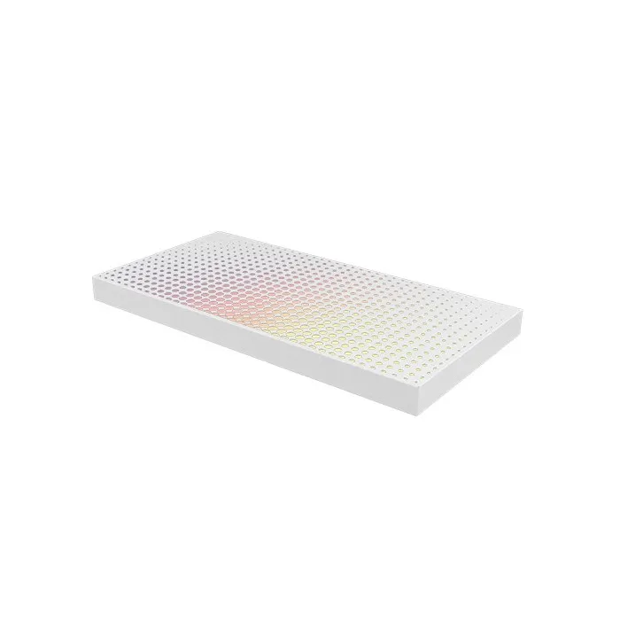 GOBO Canvas - (2)