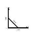Aluminium Profile Corner - product photo