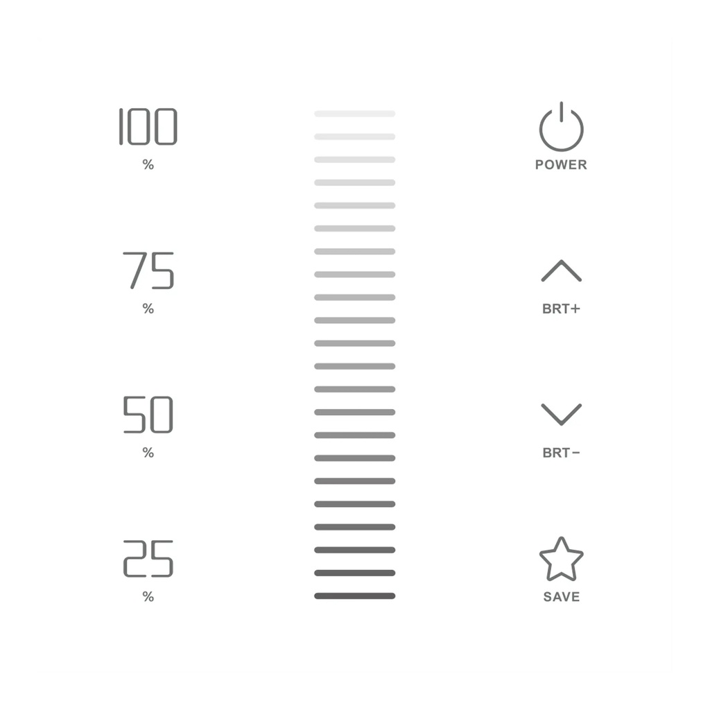 [2259900] LTECH RF/DMX touch panel - EX1S